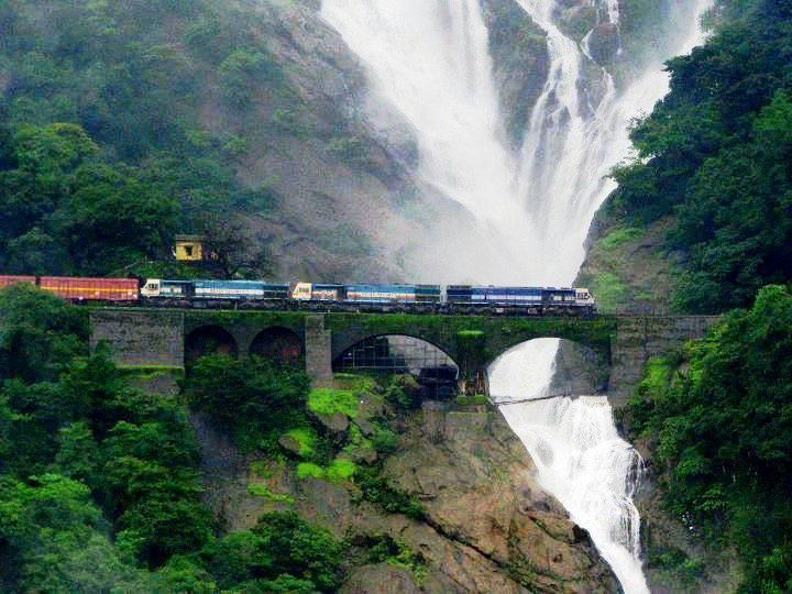 Discover Goa Tour Packages